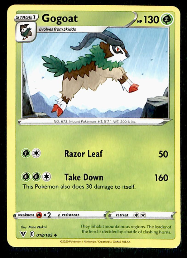 Vivid Voltage Commons and Uncommons